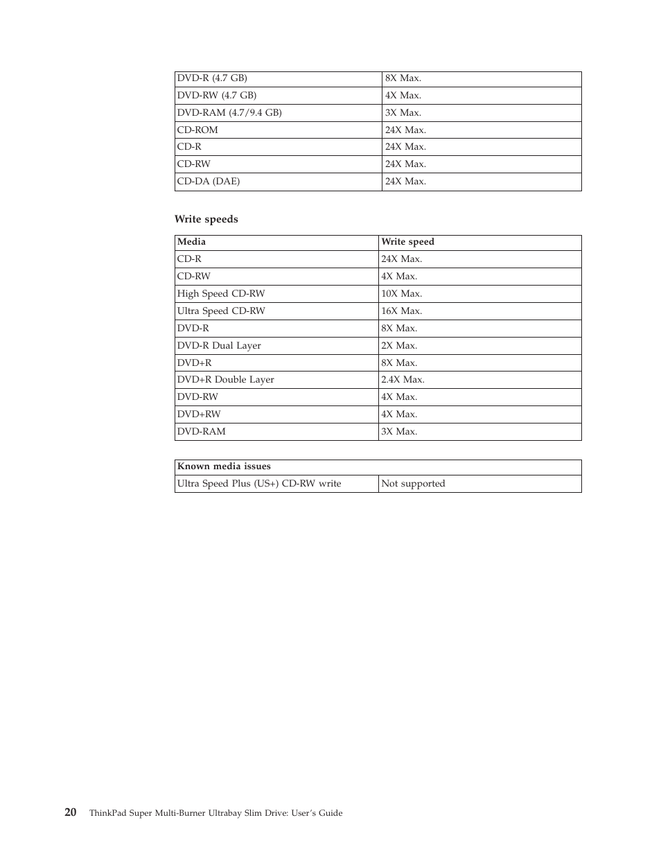 Lenovo ThinkPad 40Y8706 User Manual | Page 34 / 62