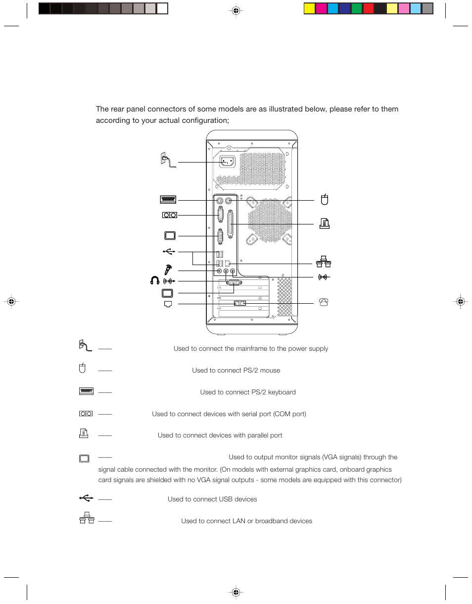 Lenovo 3000H User Manual | Page 6 / 51