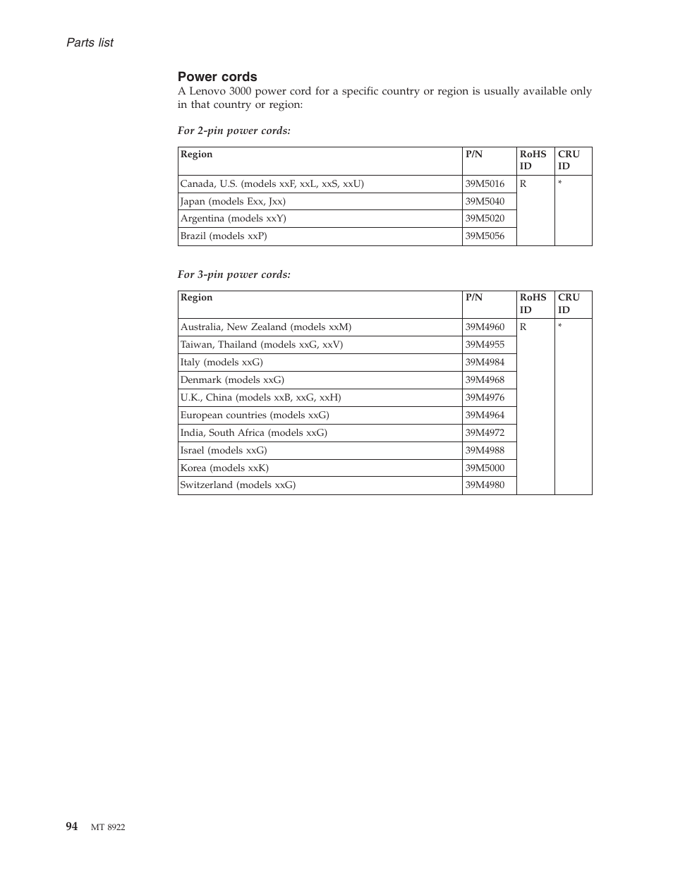 Power cords, Power, Cords | Lenovo 3000 C200 User Manual | Page 100 / 104