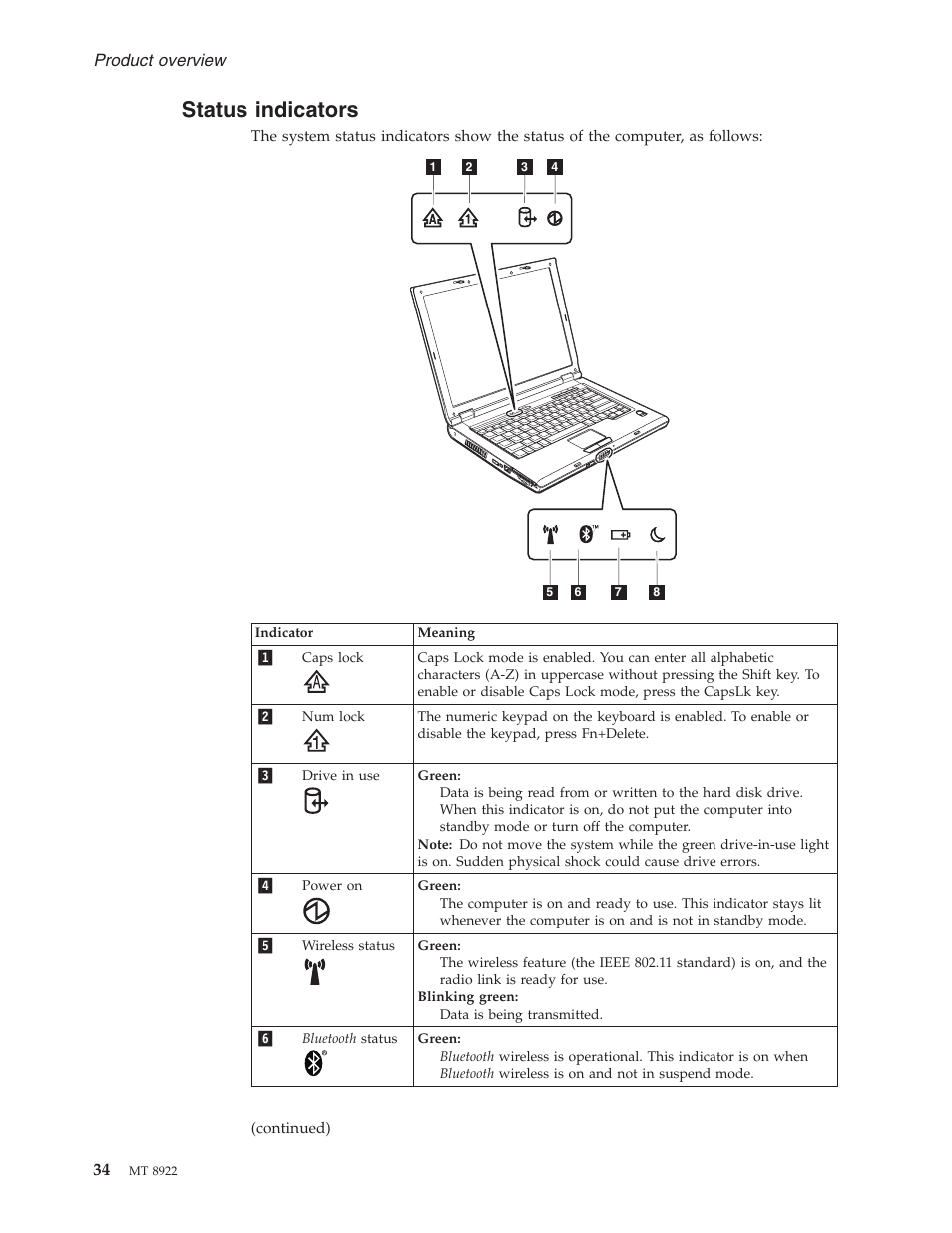 Status indicators, Status, Indicators | Lenovo 3000 C200 User Manual | Page 40 / 104