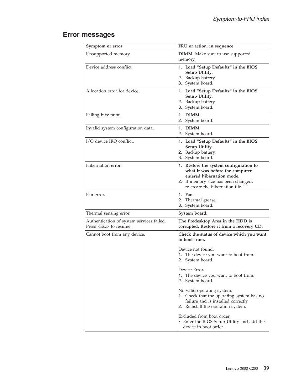 Error messages, Error, Messages | Symptom-to-fru, Index | Lenovo 3000 C200 User Manual | Page 45 / 104