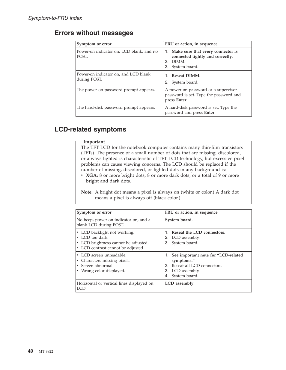 Errors without messages, Lcd-related symptoms, Errors | Without, Messages, Lcd-related, Symptoms | Lenovo 3000 C200 User Manual | Page 46 / 104