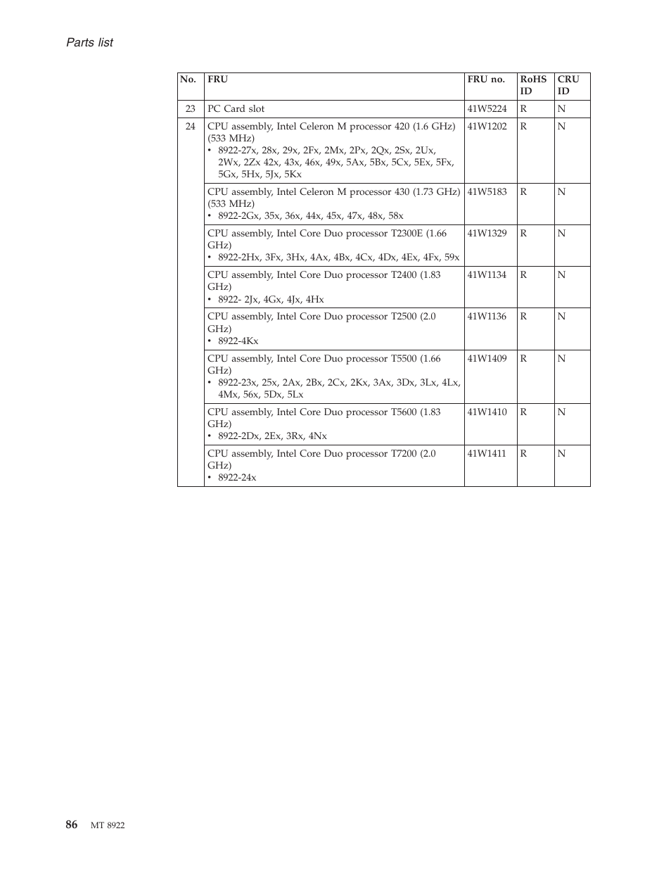 Parts, List | Lenovo 3000 C200 User Manual | Page 92 / 104