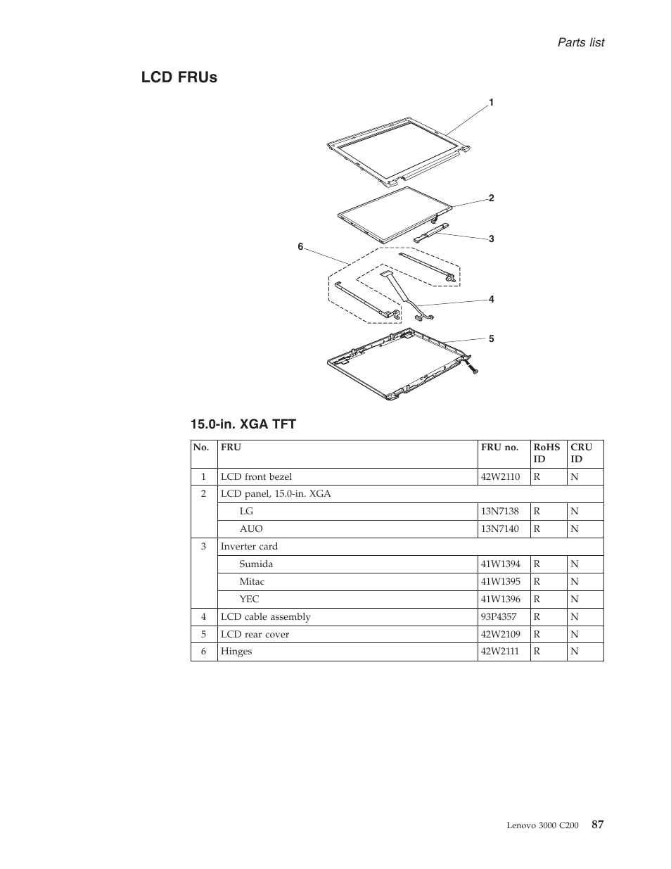 Lcd frus, In. xga tft, Frus | Lenovo 3000 C200 User Manual | Page 93 / 104