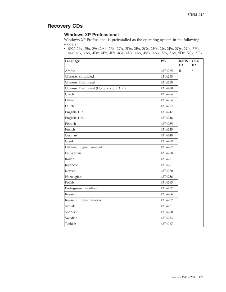 Recovery cds, Windows xp professional, Recovery | Windows, Professional | Lenovo 3000 C200 User Manual | Page 95 / 104
