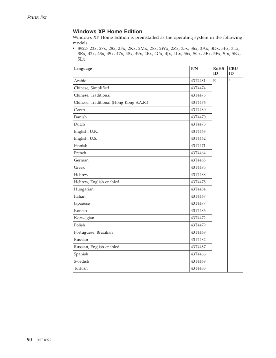 Windows xp home edition, Windows, Home | Edition | Lenovo 3000 C200 User Manual | Page 96 / 104