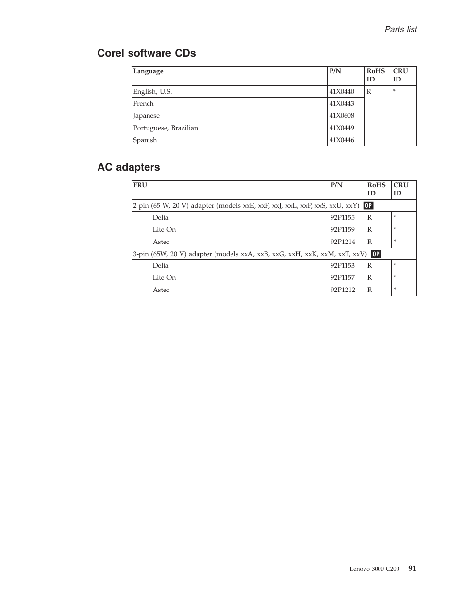 Corel software cds, Ac adapters, Corel | Software, Adapters | Lenovo 3000 C200 User Manual | Page 97 / 104