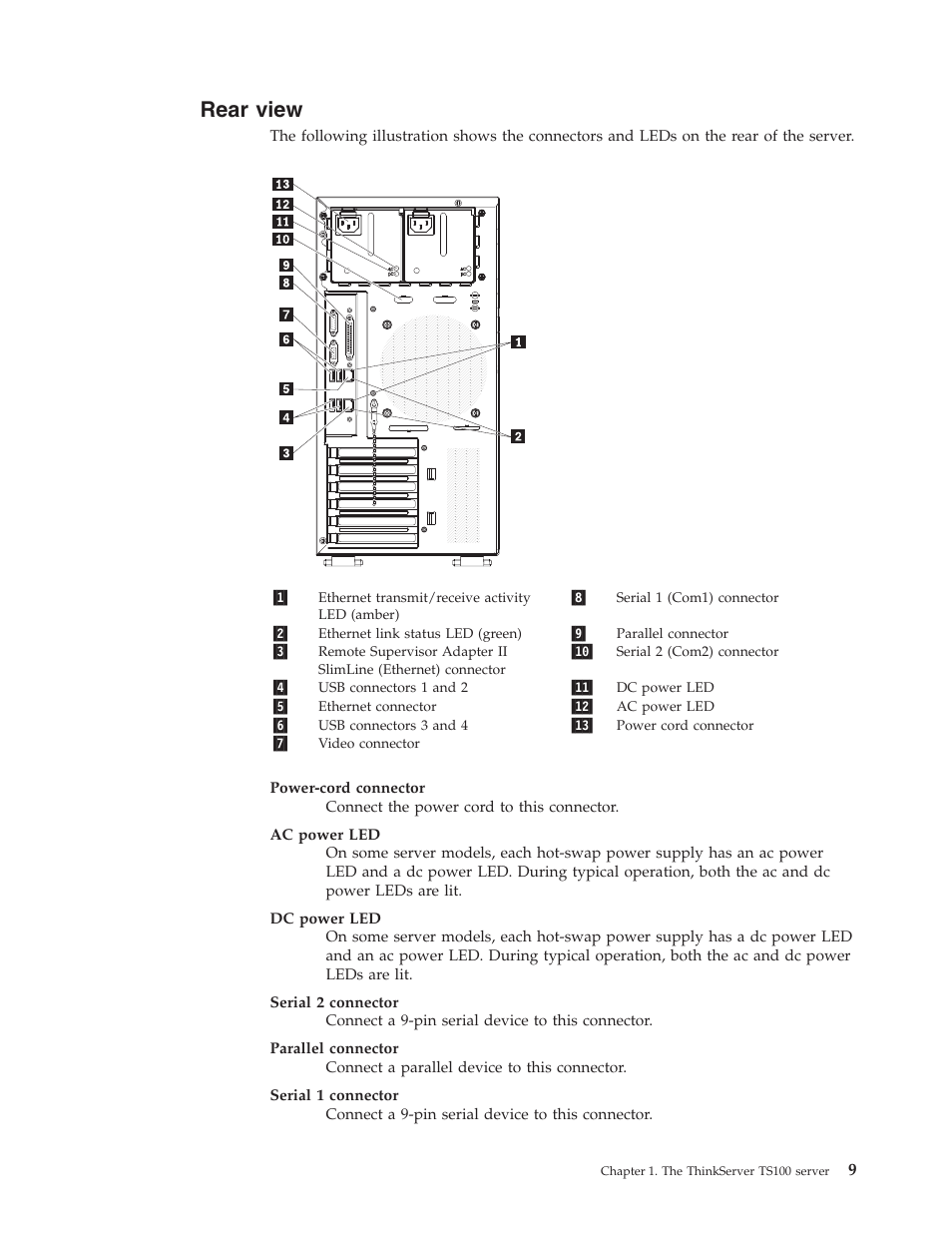Rear view, Rear, View | Lenovo 6434 User Manual | Page 23 / 96