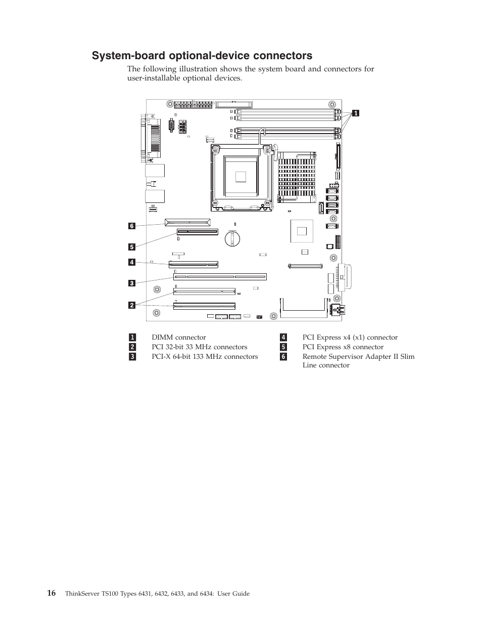 System-board optional-device connectors, System-board, Optional-device | Connectors | Lenovo 6434 User Manual | Page 30 / 96
