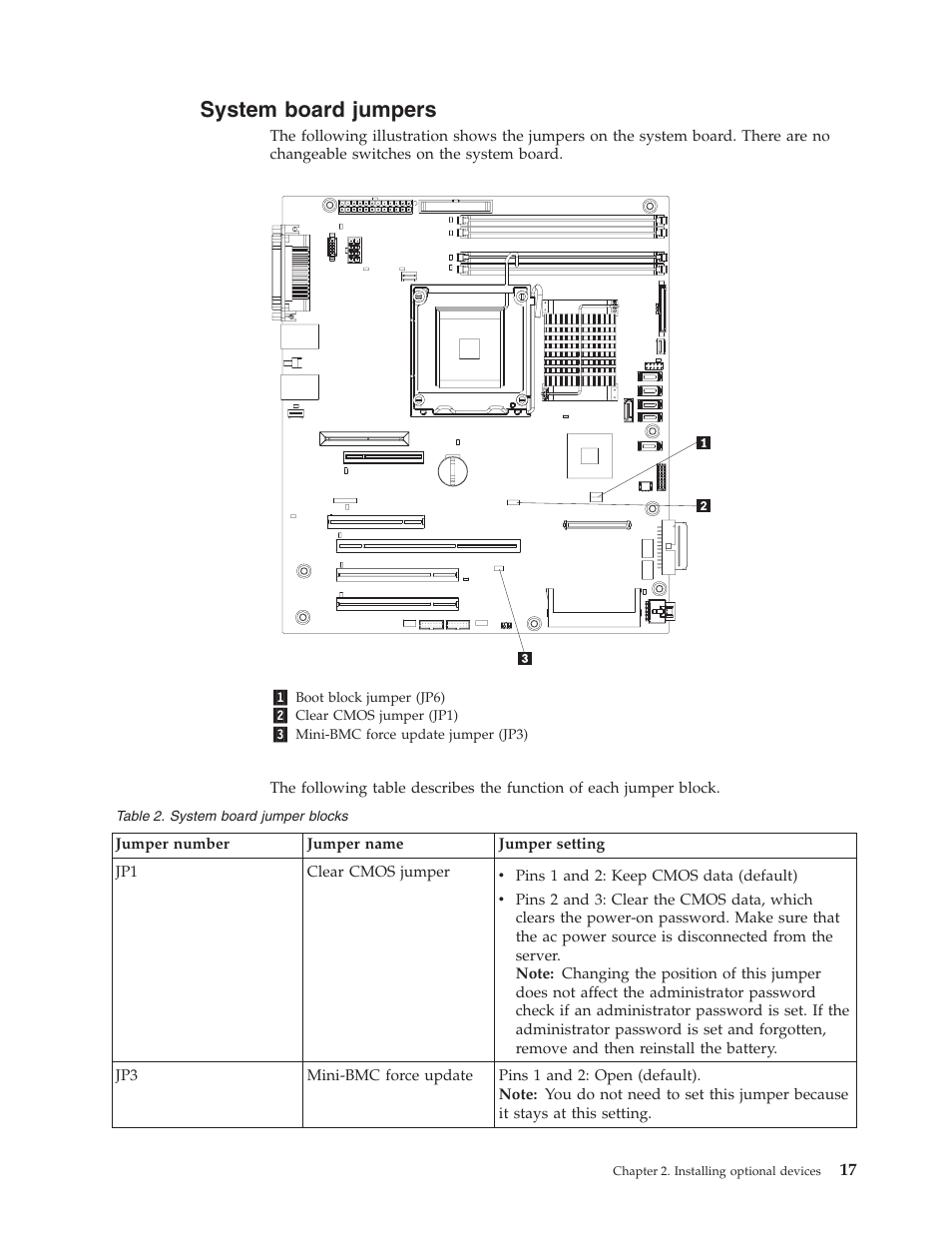 System board jumpers, System, Board | Jumpers | Lenovo 6434 User Manual | Page 31 / 96