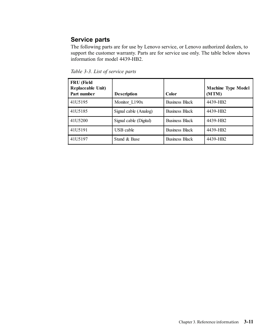 Service parts | Lenovo L190X User Manual | Page 35 / 42