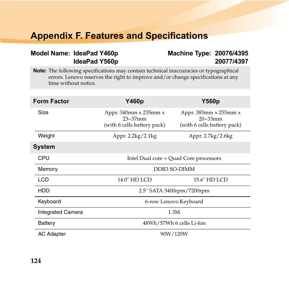 Appendix f. features and specifications | Lenovo IDEAPAD Y560P User Manual | Page 138 / 145