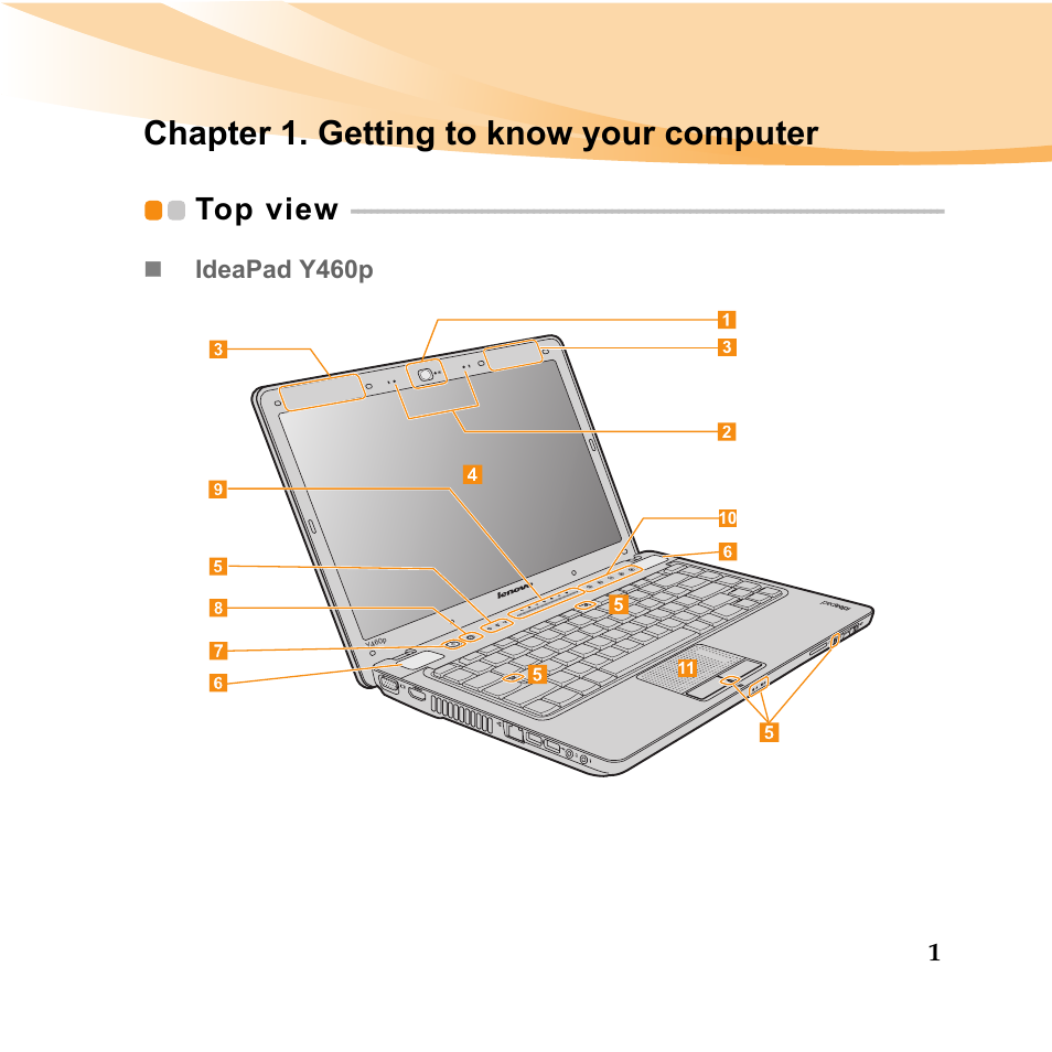 Chapter 1. getting to know your computer, Top view | Lenovo IDEAPAD Y560P User Manual | Page 15 / 145