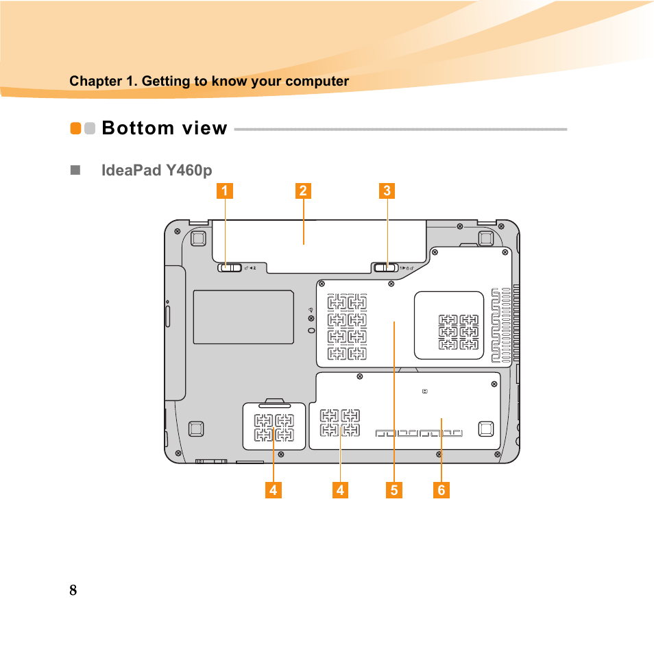 Bottom view | Lenovo IDEAPAD Y560P User Manual | Page 22 / 145