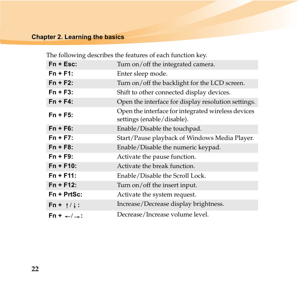 Lenovo IDEAPAD Y560P User Manual | Page 36 / 145