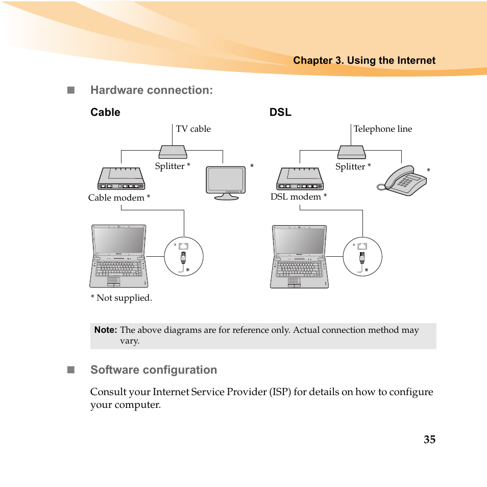 35  hardware connection, Software configuration, Cable dsl | Lenovo IDEAPAD Y560P User Manual | Page 49 / 145