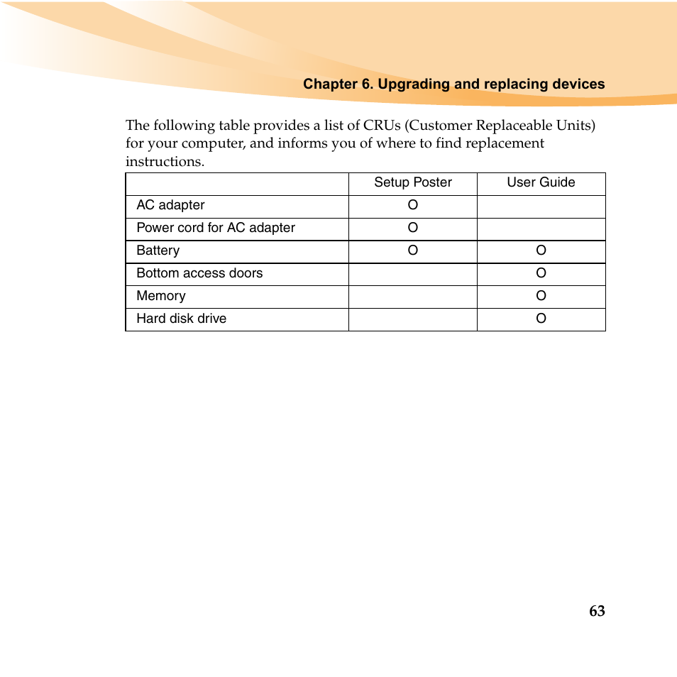 Lenovo IDEAPAD Y560P User Manual | Page 77 / 145