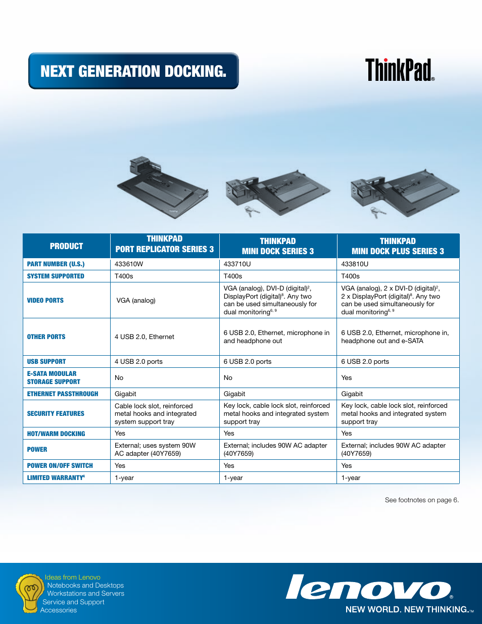 Next generation docking | Lenovo ThinkPad 250510W User Manual | Page 5 / 6