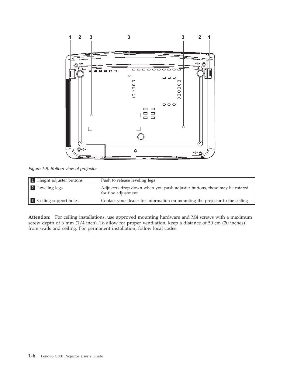 Lenovo C500 User Manual | Page 20 / 92