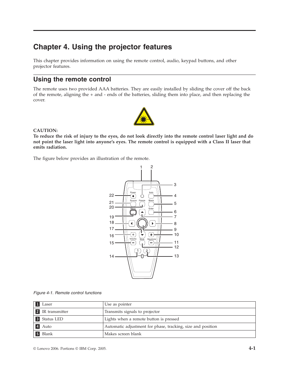 Chapter 4. using the projector features, Using the remote control, Chapter | Using, Projector, Features, Remote, Control | Lenovo C500 User Manual | Page 29 / 92