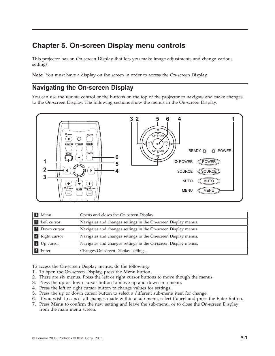 Chapter 5. on-screen display menu controls, Navigating the on-screen display, Chapter | On-screen, Display, Menu, Controls, Navigating | Lenovo C500 User Manual | Page 33 / 92