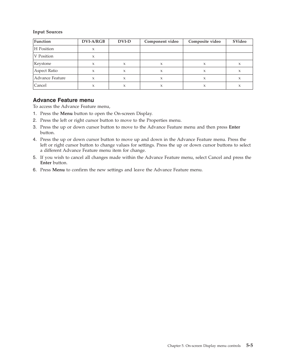 Advance feature menu, Advance, Feature | Menu | Lenovo C500 User Manual | Page 37 / 92