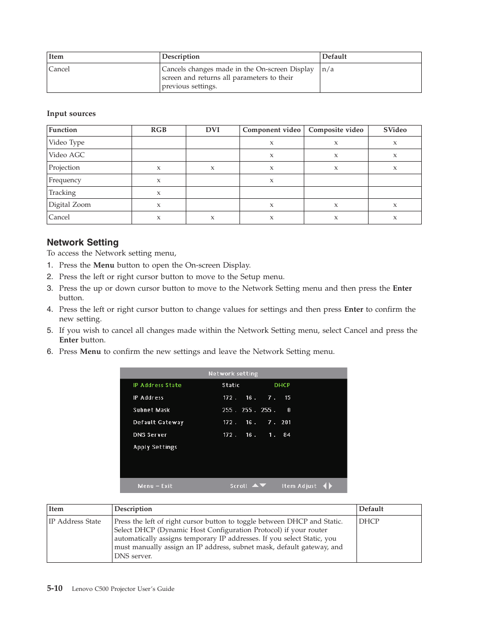 Network setting, Network, Setting | Lenovo C500 User Manual | Page 42 / 92