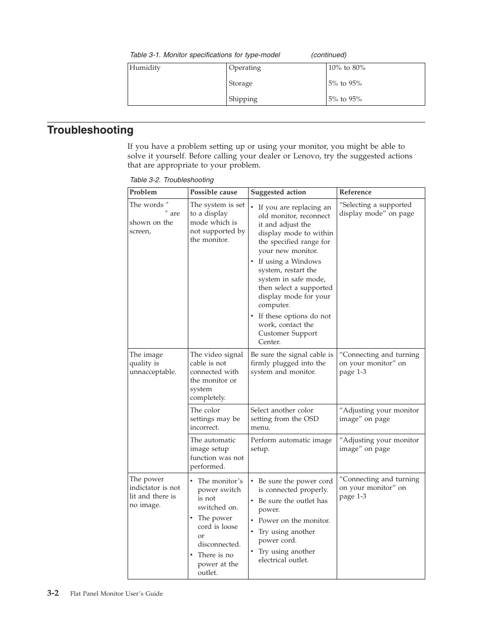 Troubleshooting | Lenovo D173 User Manual | Page 18 / 30