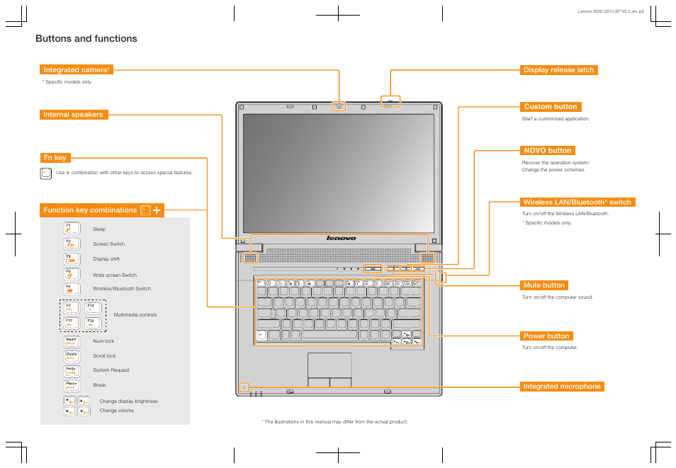 Buttons and functions | Lenovo 3000 G510 User Manual | Page 2 / 2