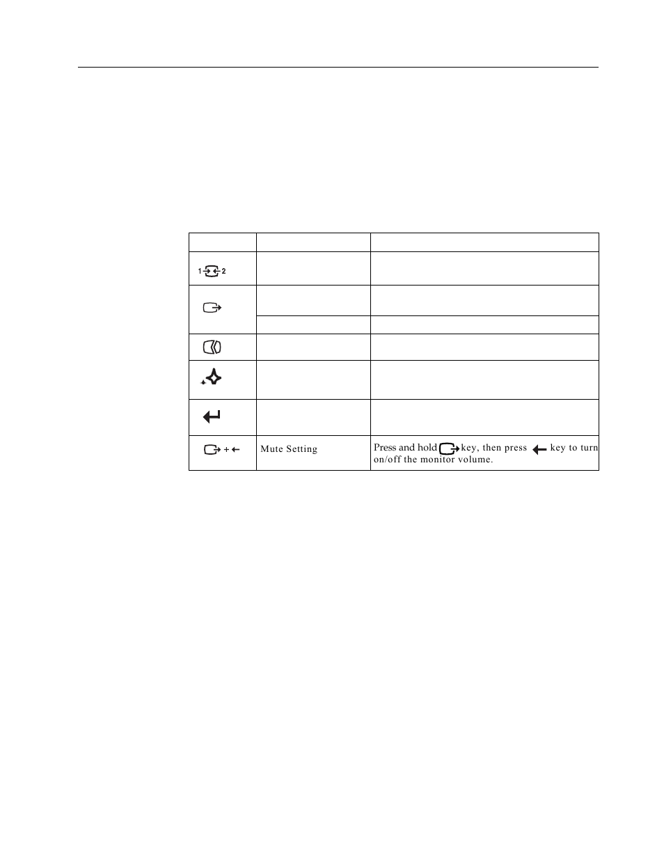 Adjusting your monitor image, Using the direct access controls, Using the direct access controls -3 | Lenovo L222 4432-HF1 User Manual | Page 12 / 26