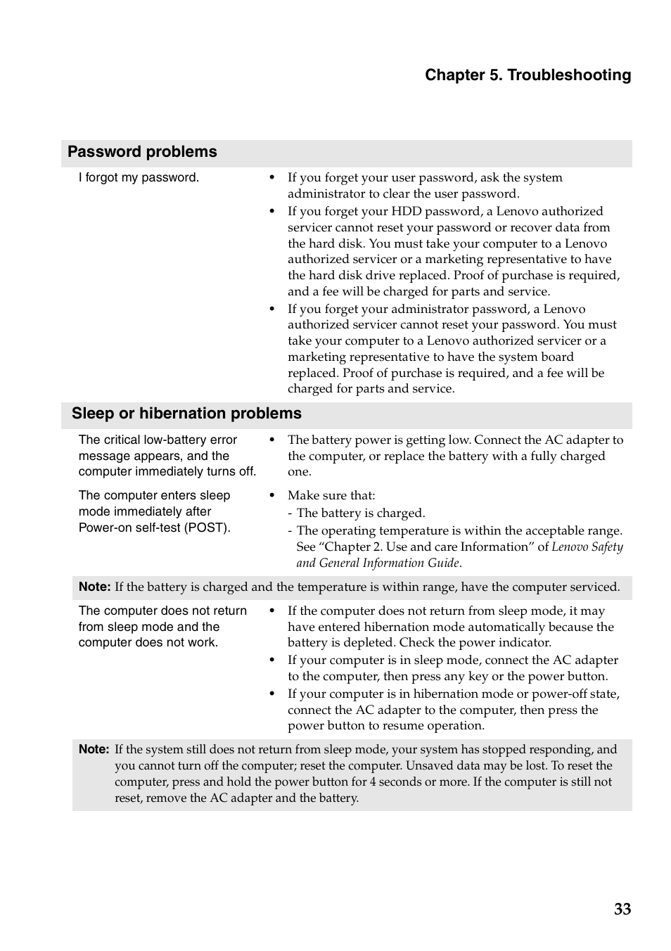 Chapter 5. troubleshooting, Password problems, Sleep or hibernation problems | Lenovo S300 User Manual | Page 37 / 43