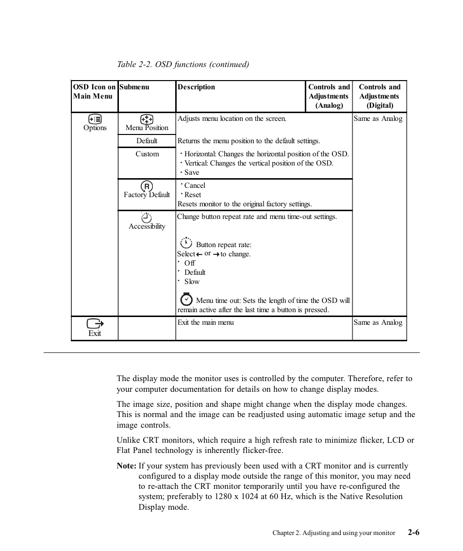 Selecting a supported display mode | Lenovo THINKVISION 9227-HB2 User Manual | Page 17 / 35