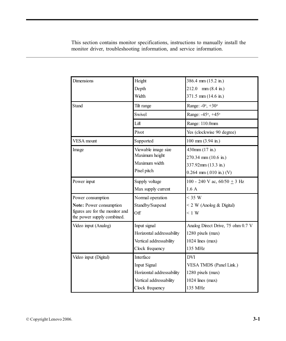 Chapter 3. reference information, Monitor specifications | Lenovo THINKVISION 9227-HB2 User Manual | Page 21 / 35