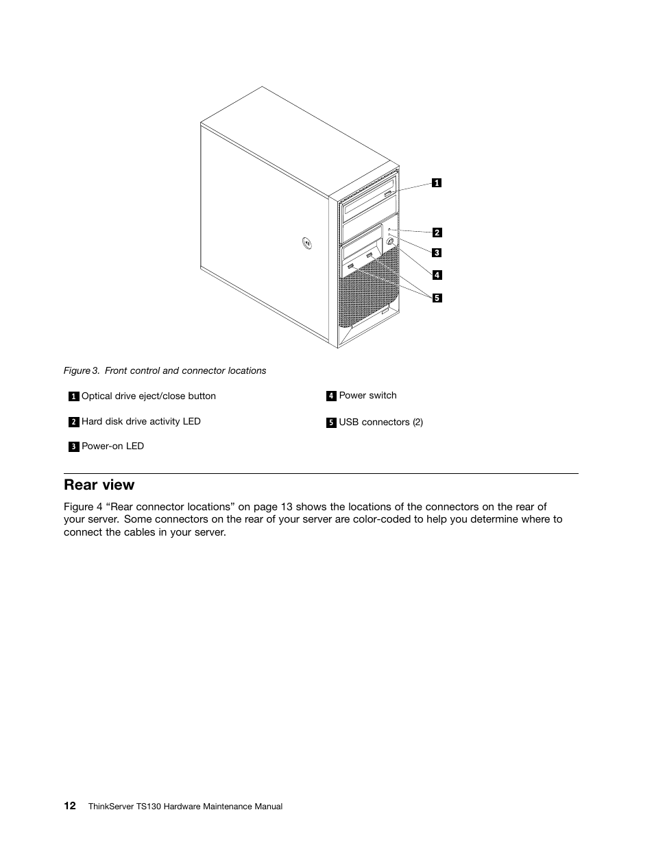 Rear view | Lenovo TS130 User Manual | Page 24 / 122