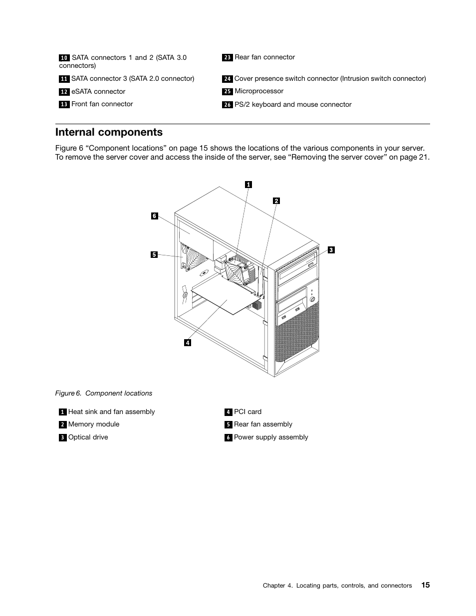 Internal components | Lenovo TS130 User Manual | Page 27 / 122