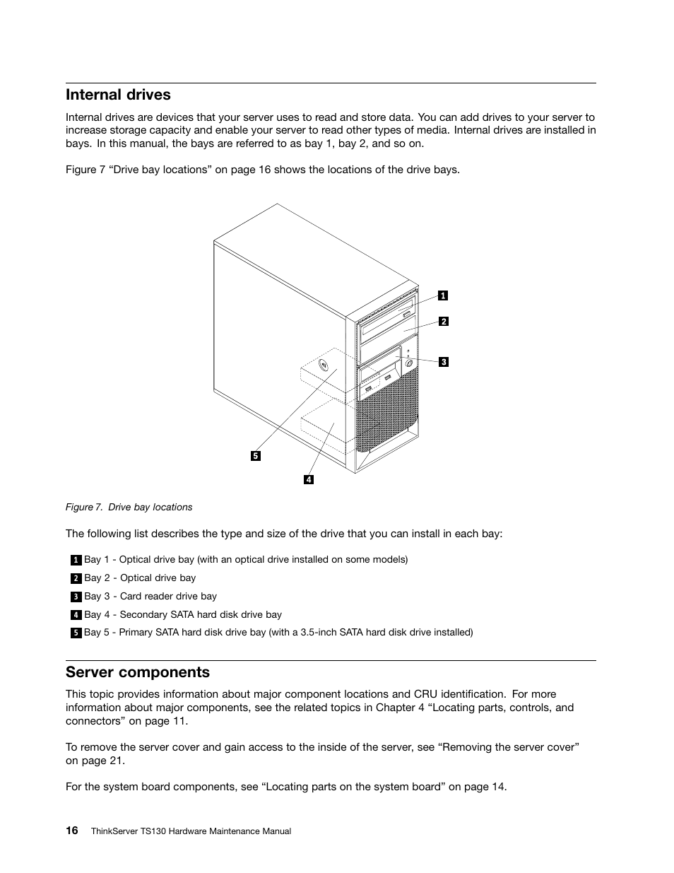 Internal drives, Server components | Lenovo TS130 User Manual | Page 28 / 122