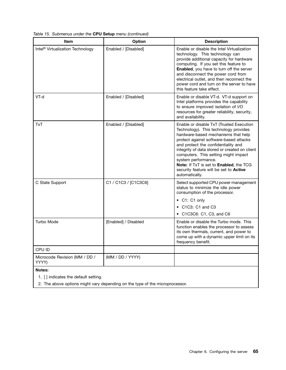 Lenovo TS130 User Manual | Page 77 / 122