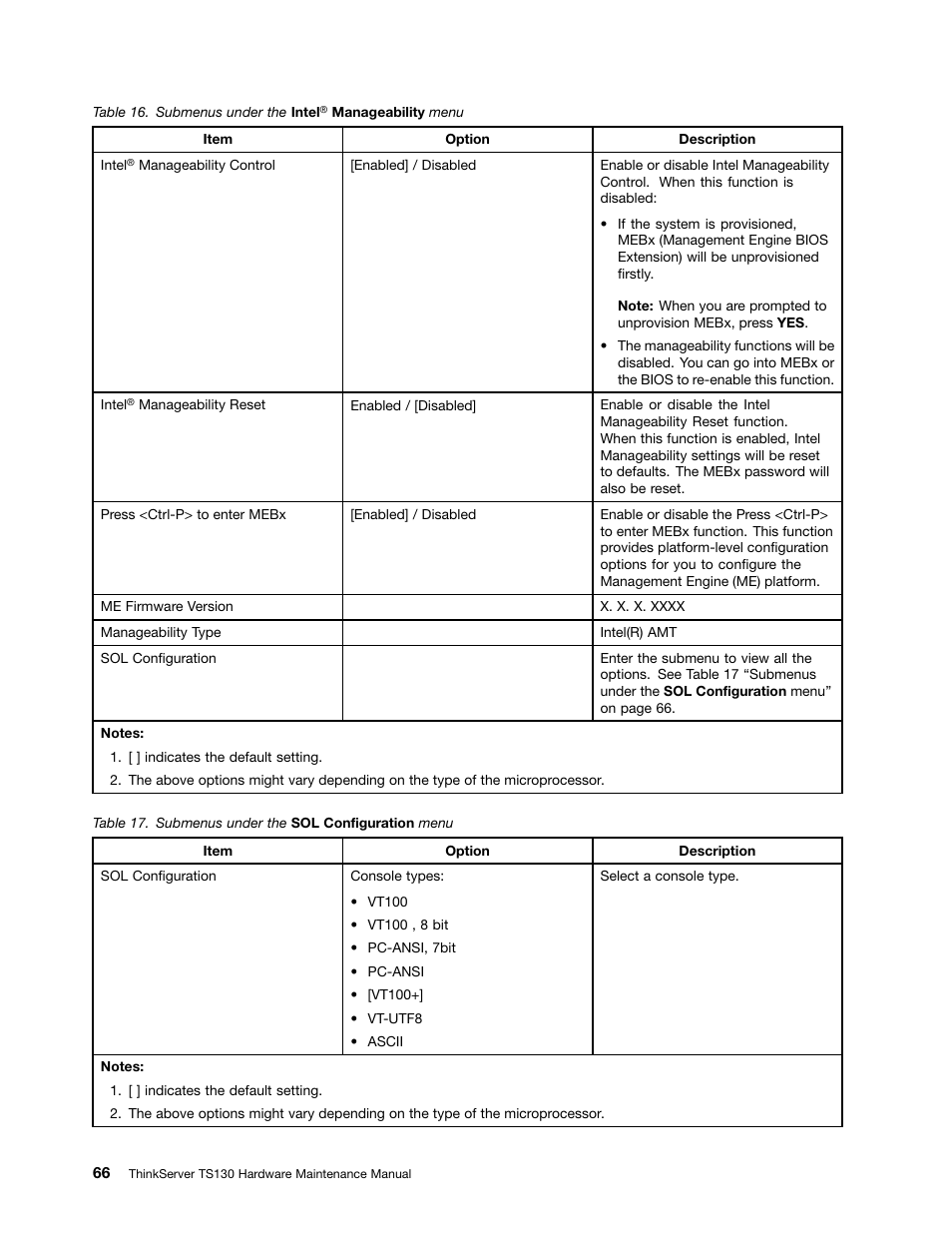 Table 16 “submenus under the intel, Manageability menu” on | Lenovo TS130 User Manual | Page 78 / 122