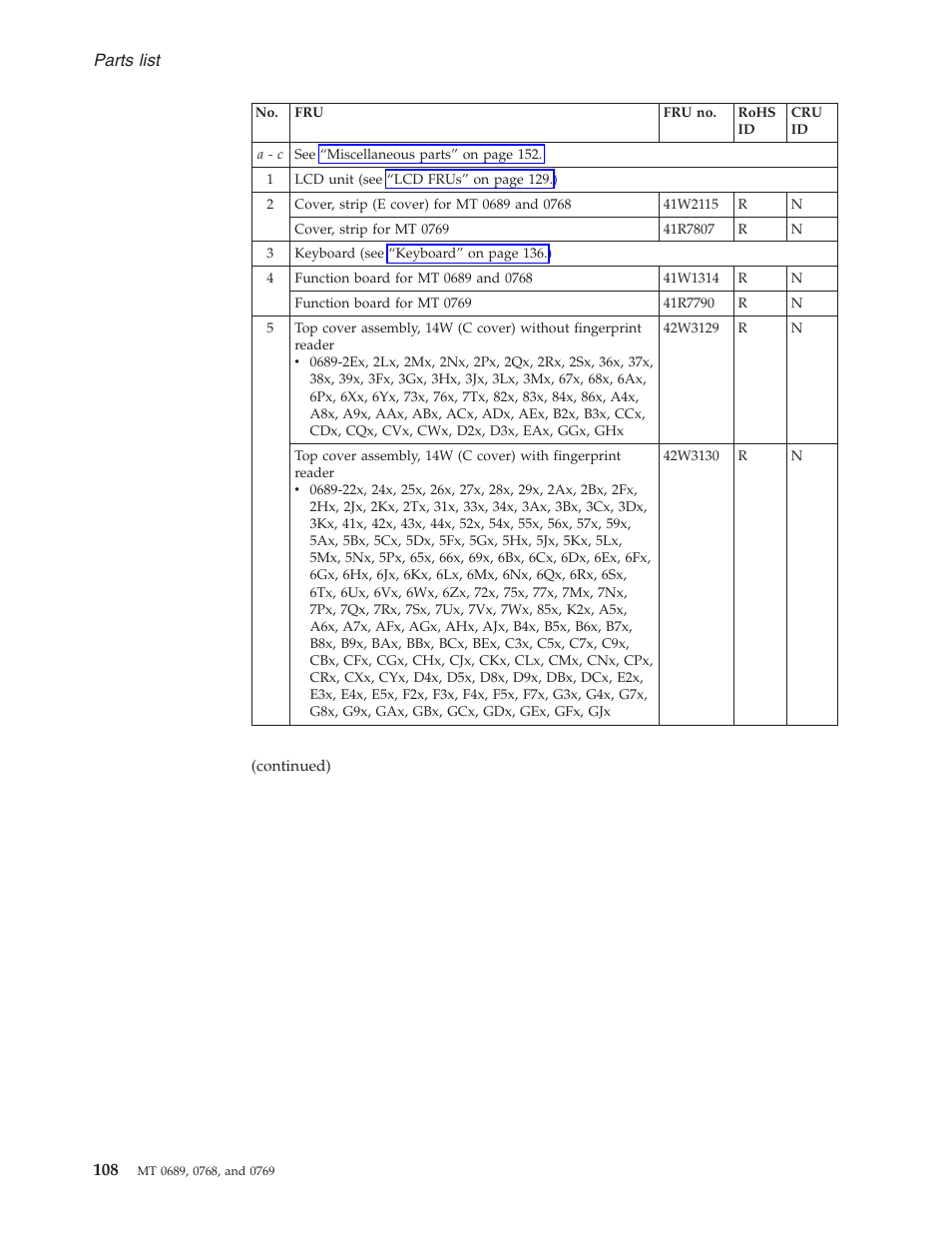 Parts, List | Lenovo 3000 N200 User Manual | Page 114 / 165