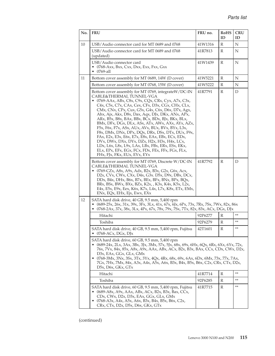 Lenovo 3000 N200 User Manual | Page 121 / 165