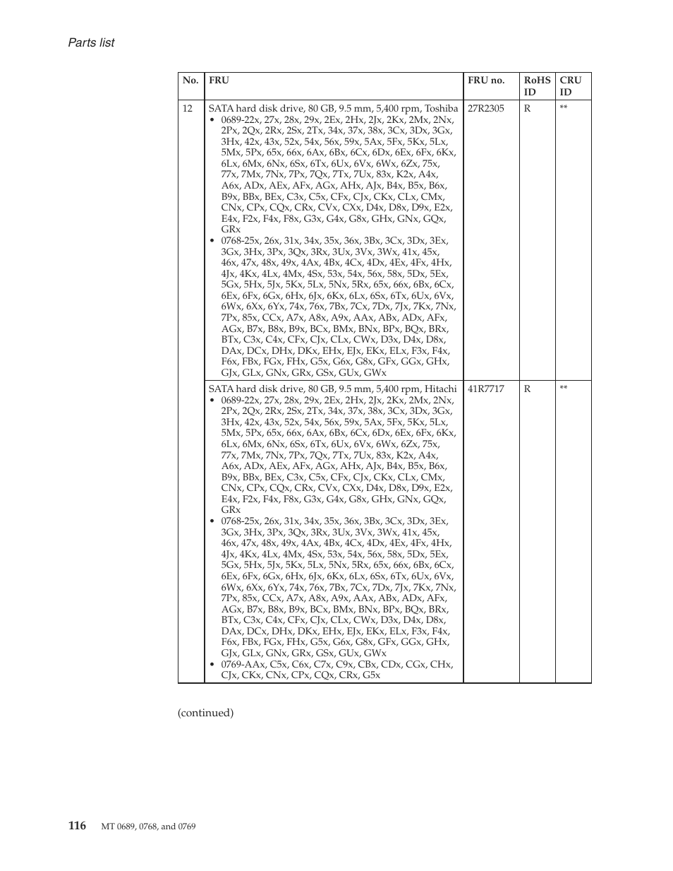 Lenovo 3000 N200 User Manual | Page 122 / 165