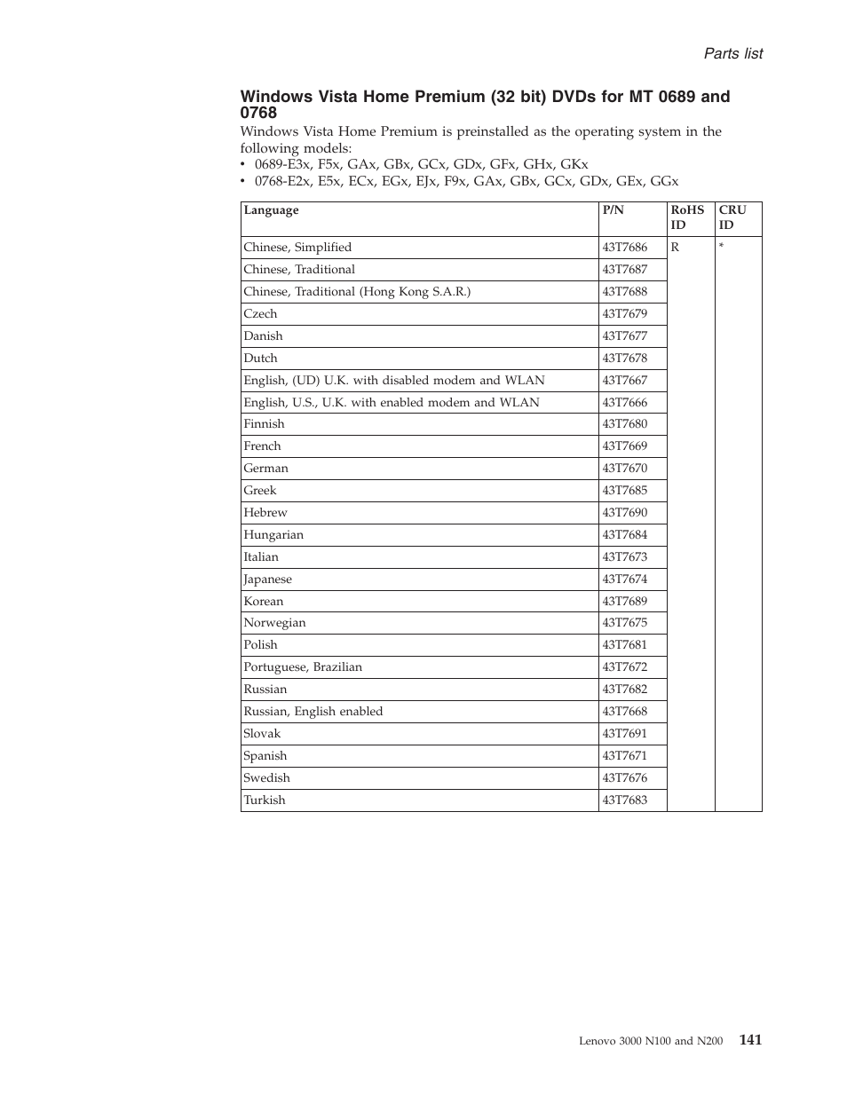 Windows, Vista, Home | Premium, Bit), Dvds | Lenovo 3000 N200 User Manual | Page 148 / 165