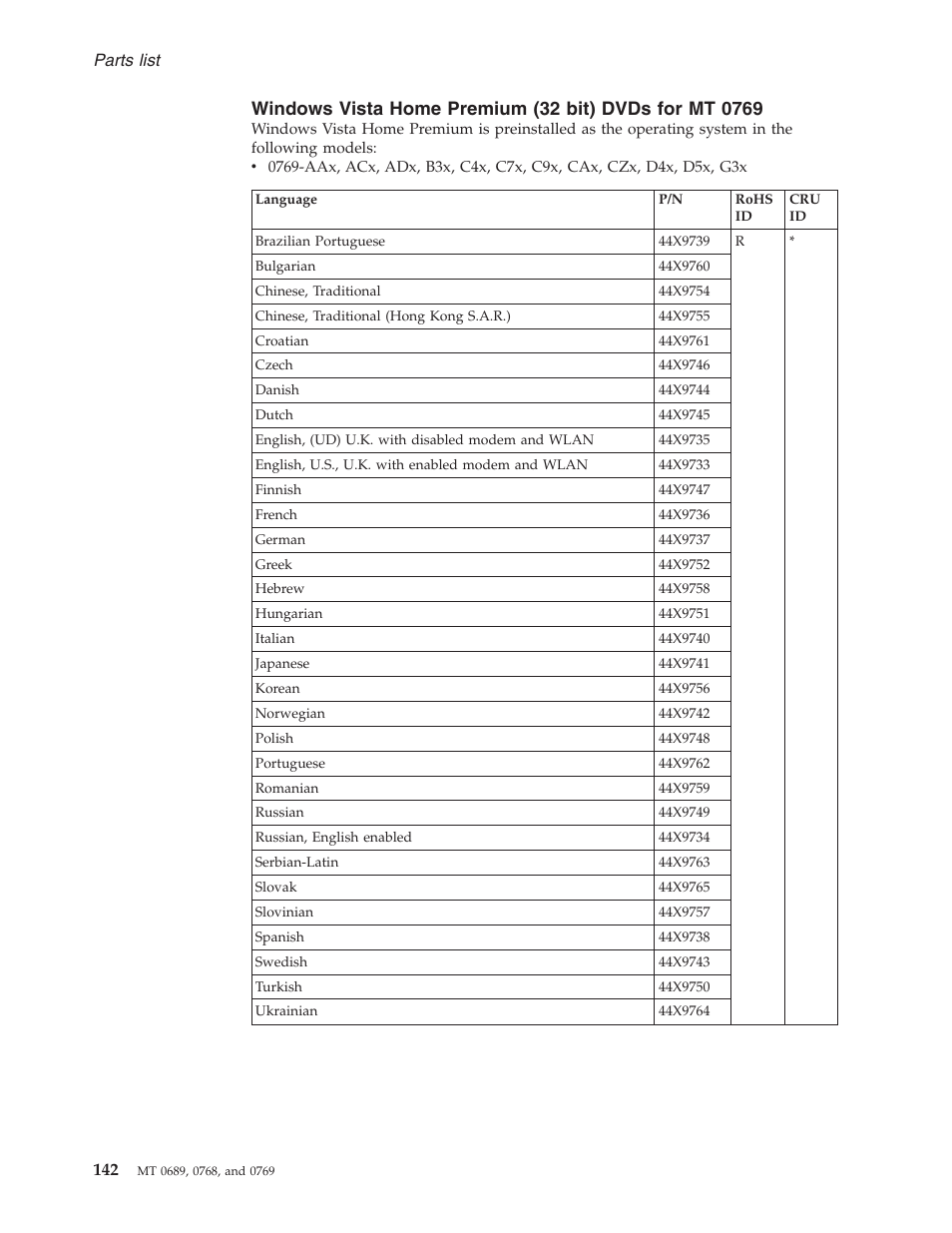 Windows, Vista, Home | Premium, Bit), Dvds | Lenovo 3000 N200 User Manual | Page 149 / 165