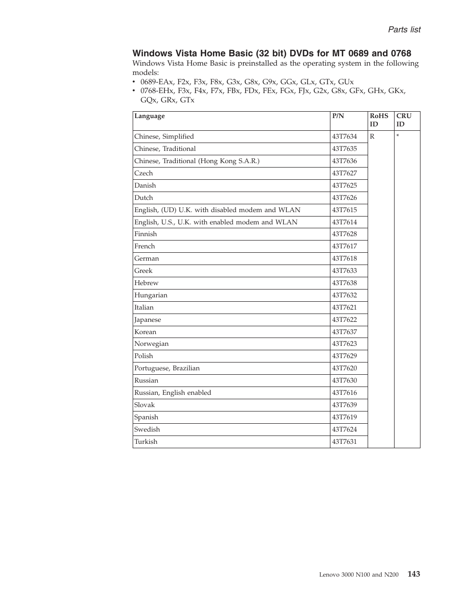 Windows, Vista, Home | Basic, Bit), Dvds | Lenovo 3000 N200 User Manual | Page 150 / 165