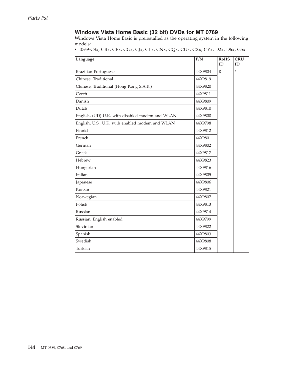 Windows vista home basic (32 bit) dvds for mt 0769, Windows, Vista | Home, Basic, Bit), Dvds | Lenovo 3000 N200 User Manual | Page 151 / 165