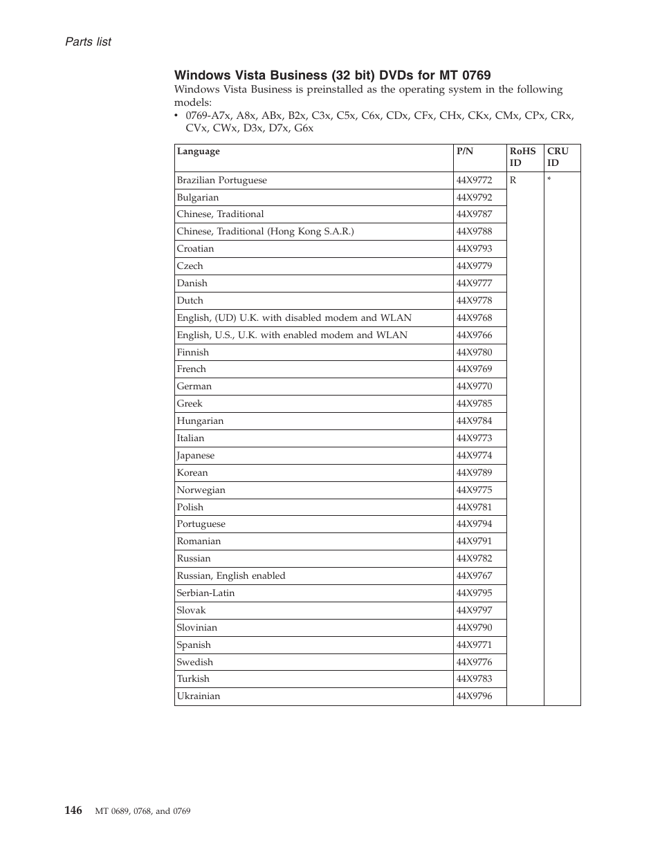 Windows vista business (32 bit) dvds for mt 0769, Windows, Vista | Business, Bit), Dvds | Lenovo 3000 N200 User Manual | Page 153 / 165