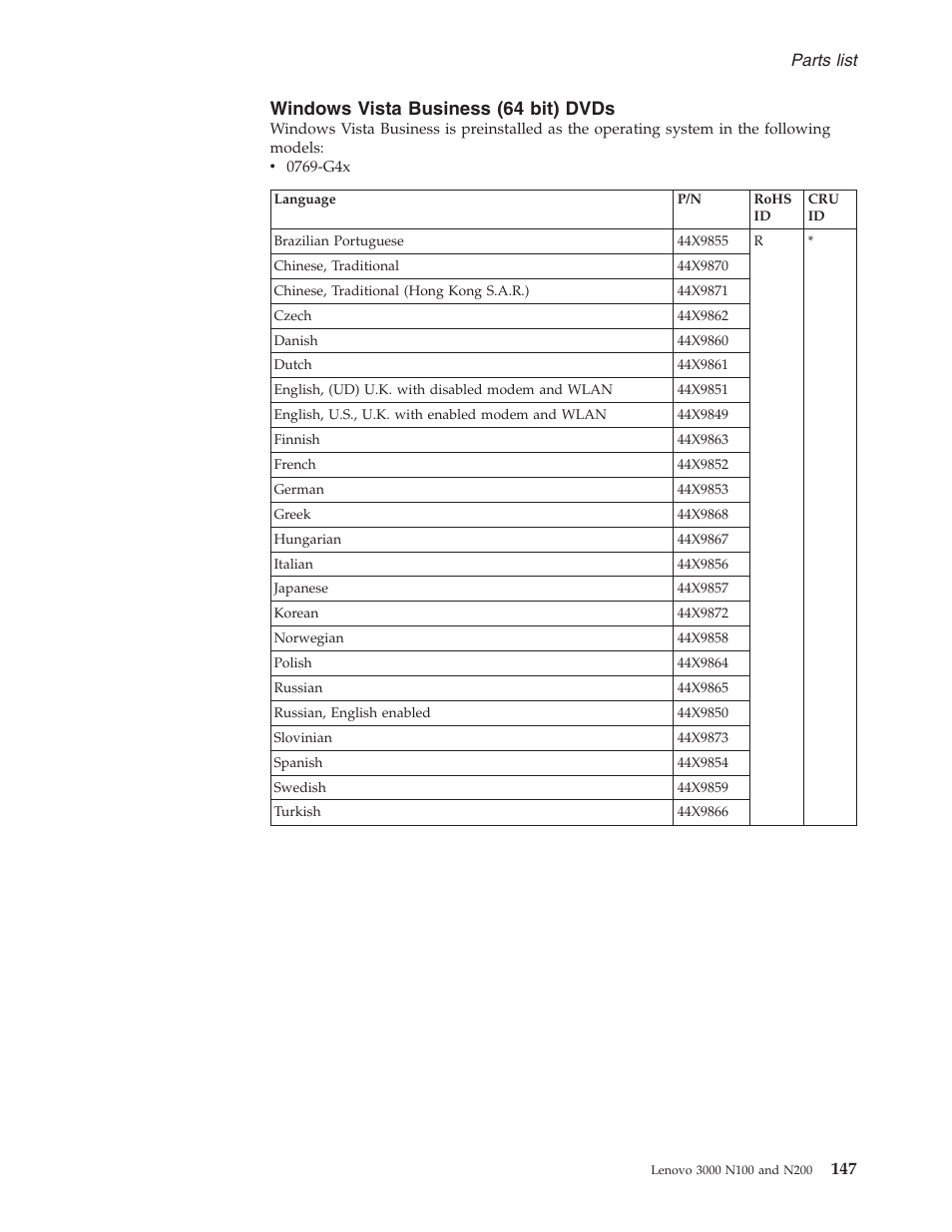 Windows vista business (64 bit) dvds, Windows, Vista | Business, Bit), Dvds | Lenovo 3000 N200 User Manual | Page 154 / 165