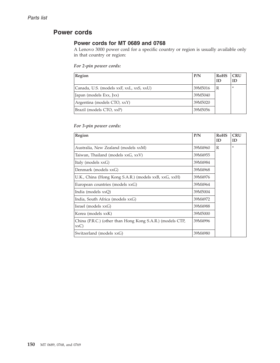 Power cords, Power cords for mt 0689 and 0768, Power | Cords | Lenovo 3000 N200 User Manual | Page 157 / 165