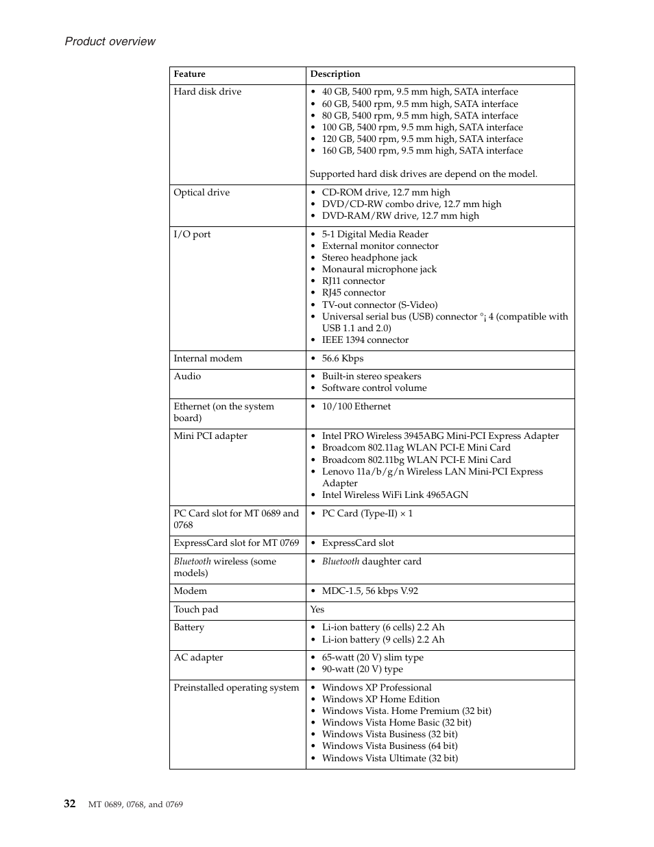 Lenovo 3000 N200 User Manual | Page 38 / 165