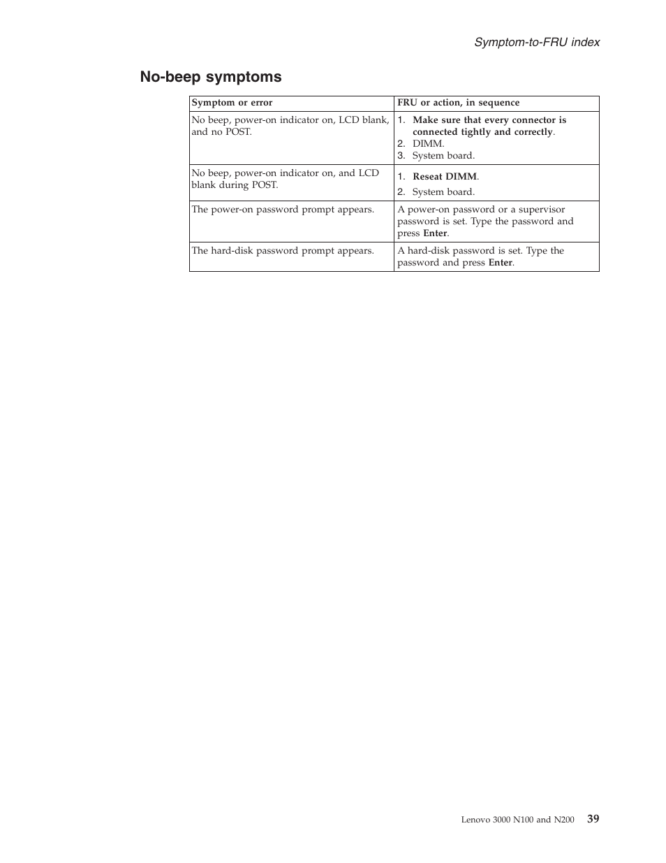 Beep symptoms, No-beep symptoms, No-beep | Symptoms | Lenovo 3000 N200 User Manual | Page 45 / 165